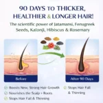 Complete Hair Care Kit - Image 4