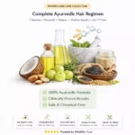 Complete Hair Care Kit - Image 6